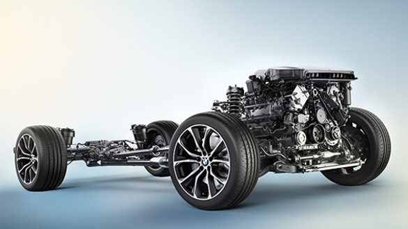 BMW xDrive BMW xDrive
